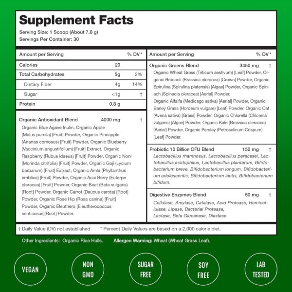 NutraChamps Super Greens Powder Premium Superfood | 20+ Organic Green Veggie Whole Foods | Alfalfa, Spirulina, Chlorella & More | Antioxidant, Digestive Enzyme & Probiotic Blends | Unflavored - Image 3