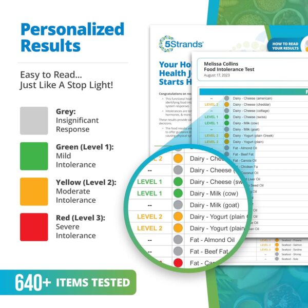 5Strands Food Intolerance Test, 650 Items Tested, Food Sensitivity at Home Test Kit, Accurate Hair Analysis, Health Results in 5 Days, Soy, Dairy, Protein - Image 4