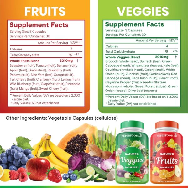 Superfood MD Fruits and Veggies Supplement - 90 Fruit and 90 Veggie Capsules - Supports Energy Levels, High Lycopene, Vitamins & Minerals -Made in The USA - 90 Count (Pack of 2) - Image 4