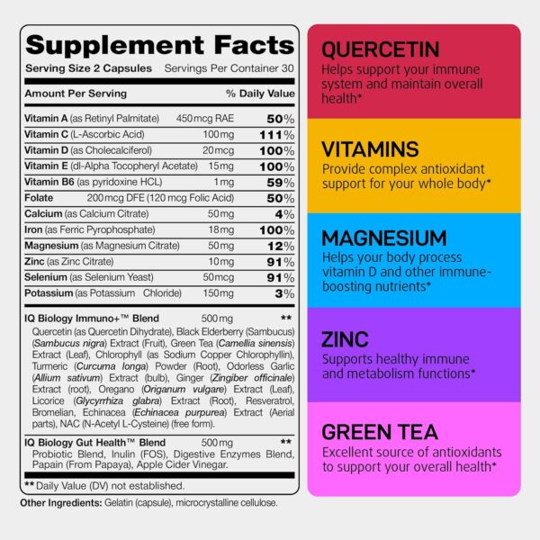 Quercetin with Bromelain - Quercetin 500mg Capsules for Immune Support & Respiratory Care* - Green Tea Bromelain Magnesium Vitamin D Vitamin C Vitamin E Turmeric Ginger Selenium Calcium NAC - 60 Caps - Image 3