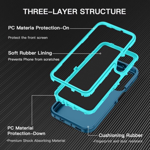 I-HONVA for Samsung Galaxy A15 5G Case Shockproof Dust/Drop Proof 3-Layer Full Body Protection [Without Screen Protector] Rugged Heavy Duty Cover Case for Galaxy A15 5G,Turquoise - Image 3