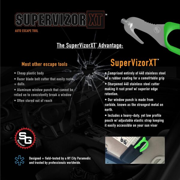 StatGear SuperVizor XT Auto Emergency Rescue Escape Tool - Easy to Use Seatbelt Cutter & Glass Breaker Hammer Survival Gear - Sunvisor Mount for Fast Access - Image 3