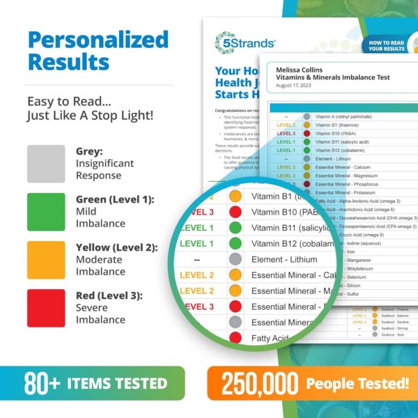 5Strands Nutrition Deficiency Test, 83 Vitamins, Minerals, Amino Acid Imbalances Tested, at Home Health Test, Accurate Hair Analysis, Results in 5 Days, Diet & Lifestyle Wellness - Image 5