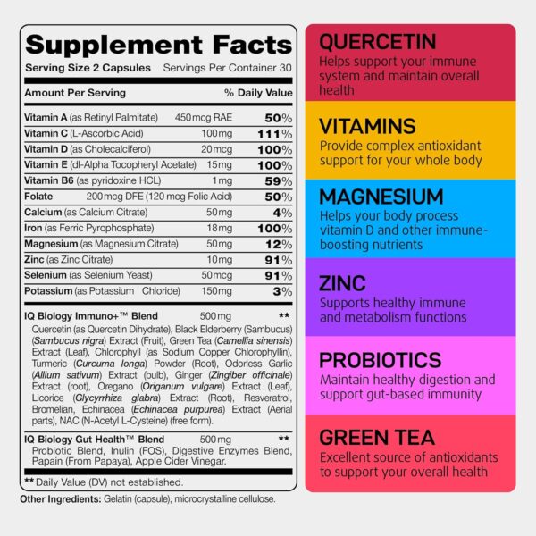 Green Tea Quercetin Magnesium Citrate - Image 3