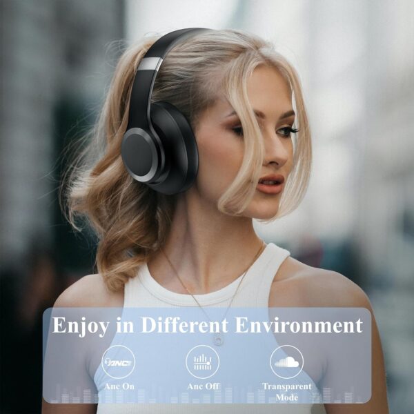 Hybrid Noise Cancelling Headphones, 100H Playtime Headphones Wireless Bluetooth with Transparency Mode, Over Ear Bluetooth Headphones Wireless with Mic, Deep Bass, Fast Charging for Travel (Black) - Image 5