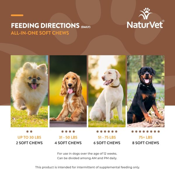 NaturVet All-in-One Dog Supplement - for Joint Support, Digestion, Skin, Coat Care – Dog Multivitamins with Minerals, Omega-3, 6, 9 – Wheat-Free Vitamins for Dogs – 240 Soft Chews - Image 8